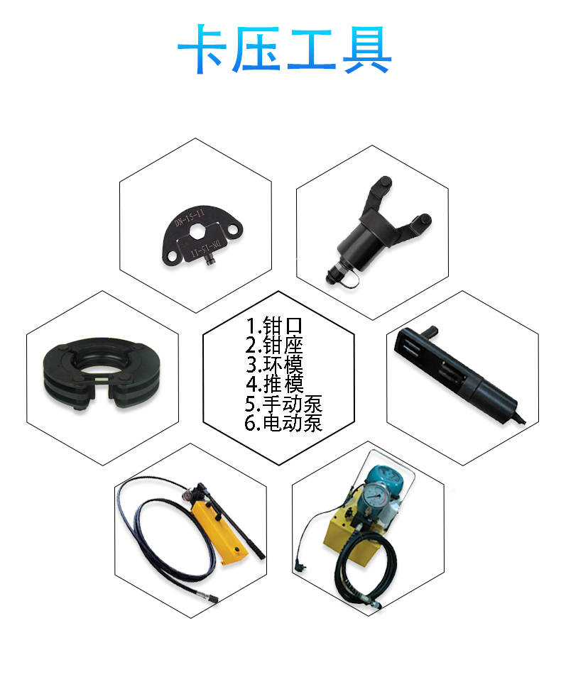 不銹鋼卡壓工具